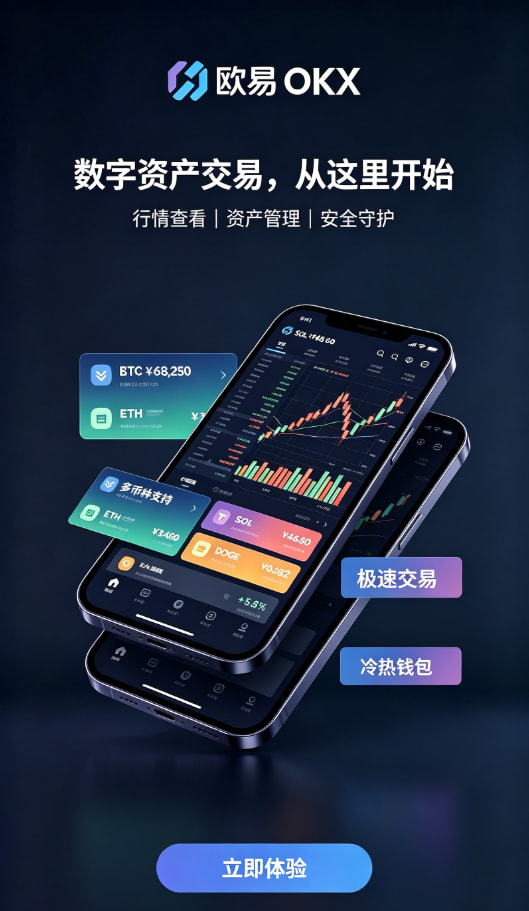 欧交易所app官网安装交易平台图文解析2
